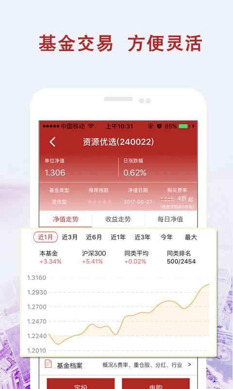 工薪寶